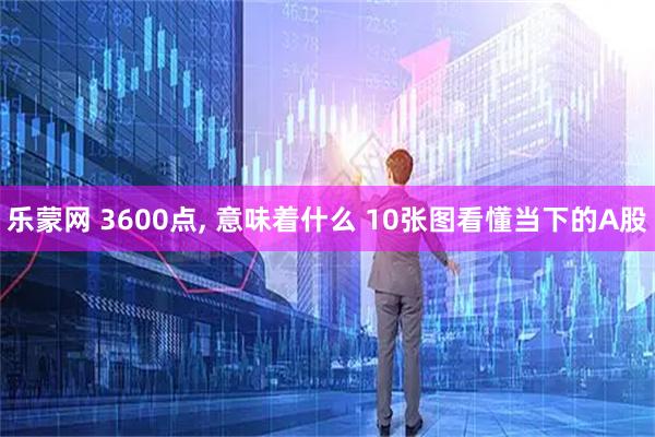 乐蒙网 3600点, 意味着什么 10张图看懂当下的A股